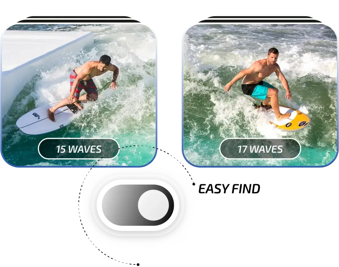 Schnelle und einfache Wellenauswahl